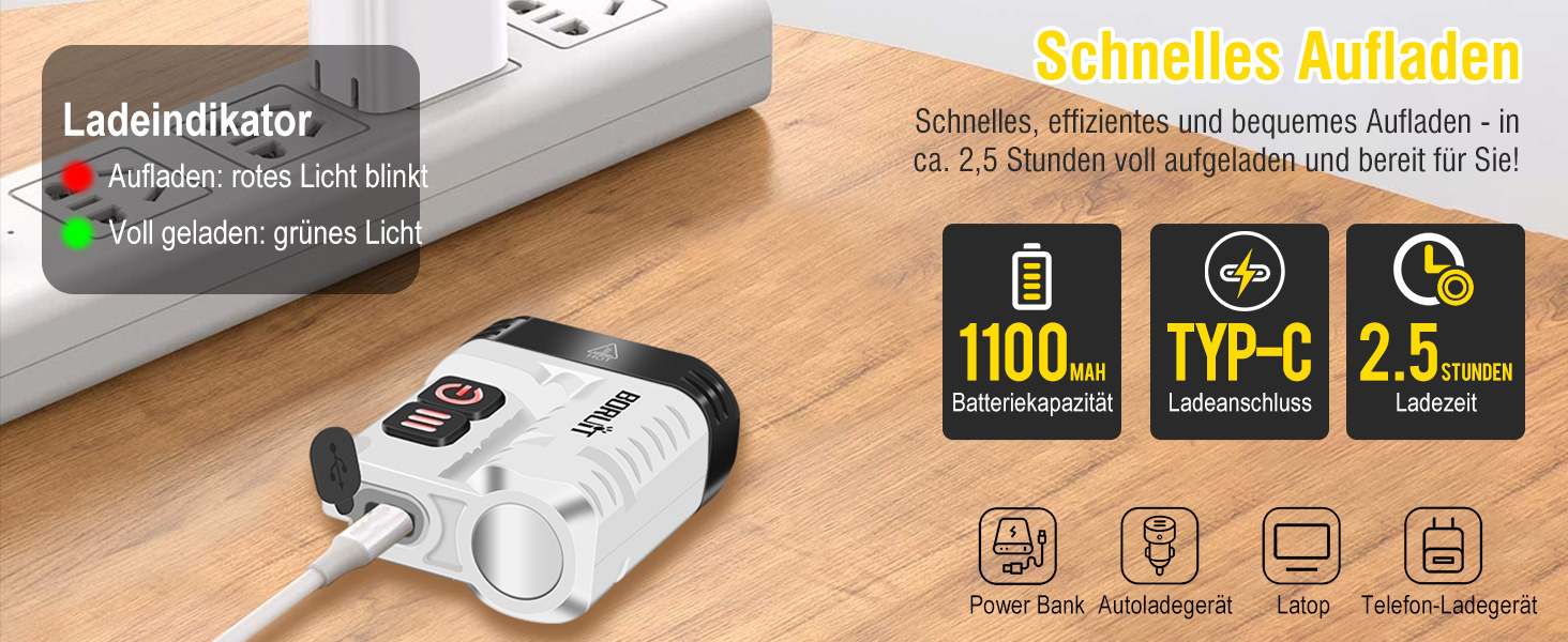 Ліхтарик BORUIT U6 LED акумуляторний 1600 люмен, водонепроникний IP68, з кліпсою та магнітом, компактний EDC для кемпінгу та надзвичайних ситуацій (чорний/білий)