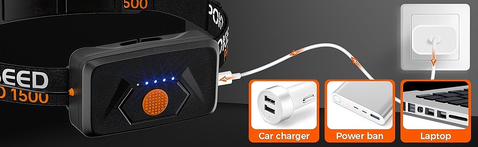 LED налобний ліхтар, перезаряжається, супер яскравий, 1500 люмен, широкий кут огляду 230°, 3 режими, IPX6, водонепроникний, легкий, з заднім світлом та кліпсами для кемпінгу, бігу, активного відпочинку та важких робіт