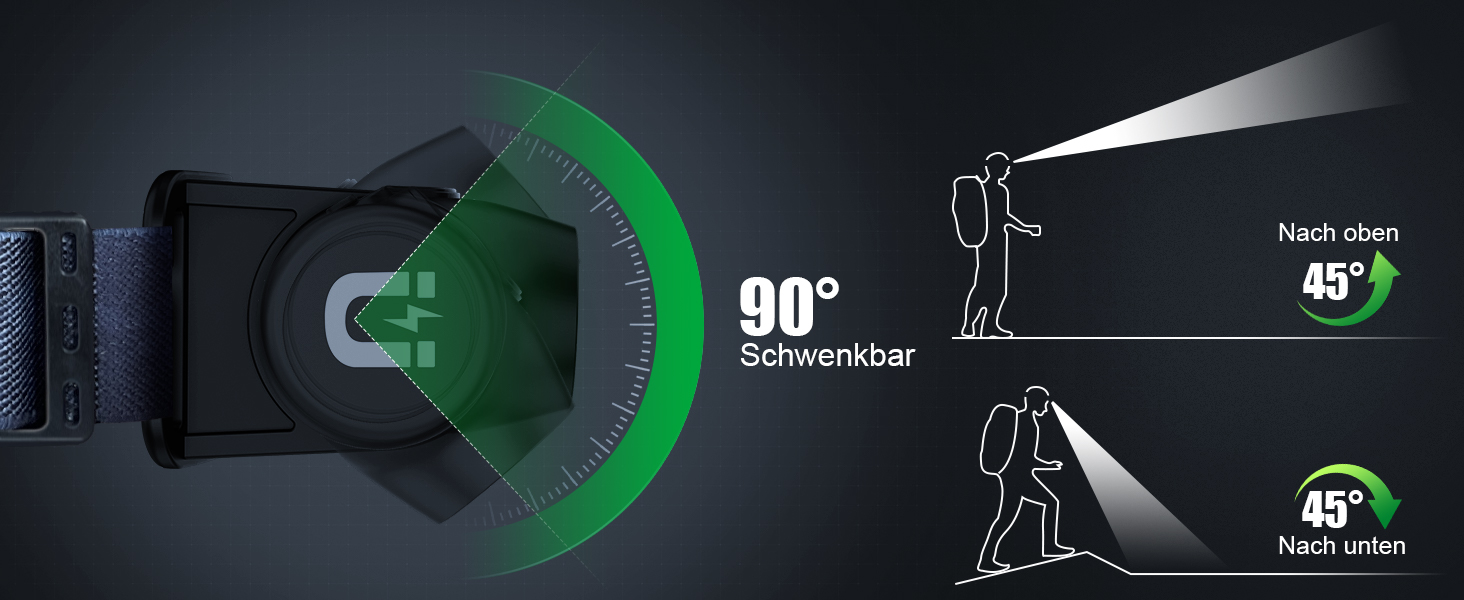 Налобний ліхтар UNBON LED акумуляторний, перезаряджається через USB-C, дуже яскравий, з регулюванням яскравості, 3 режими, сенсор, IPX4, вологостійкий, для туризму, риболовлі, 2 шт.