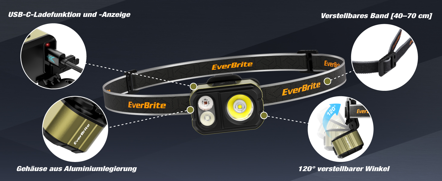 EverBrite LED налобний ліхтар: перезаряджуваний, 45г, IP67, 7 режимів, червоне та зелене світло для бігу, туризму, кемпінгу