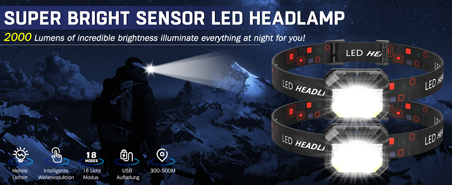 Налобний ліхтар LED MLIAIMCE 2 шт. 2000 люменів, 18 режимів, водонепроникний IPX4, для бігу, походів, кемпінгу, риболовлі