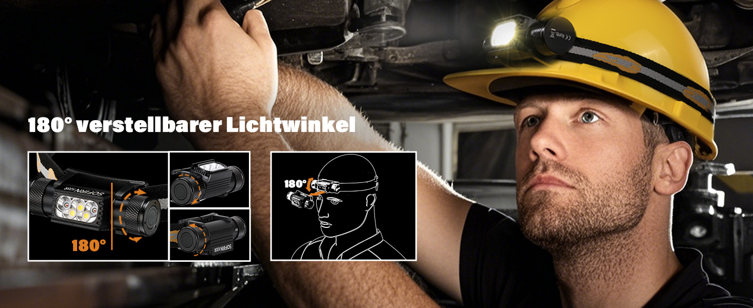 Налобний ліхтар Sofirn H35R з LED та червоним світлом 660nm, 1500 люмен, 10 режимів, водонепроникний IP68, для бігу, риболовлі та інших активностей