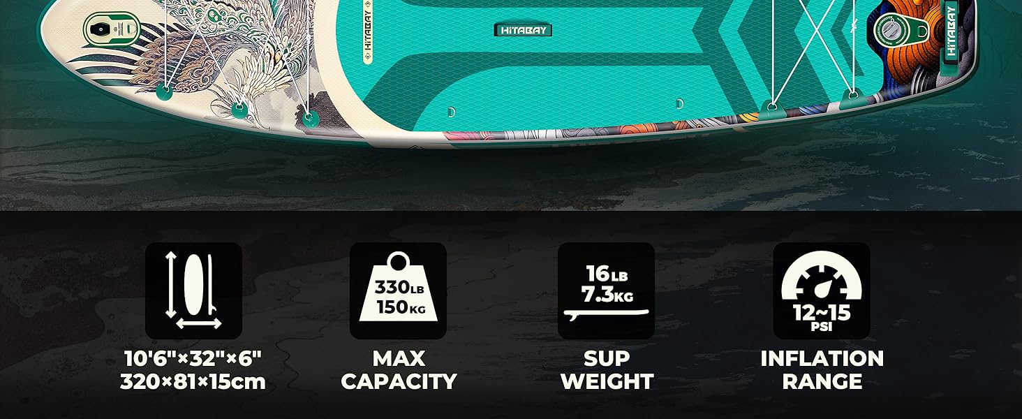 Надувний SUP Board Set для дорослих, 10'6', 320x81x15 см, 150 кг, з аксесуарами та тримачем для камери (зелений)