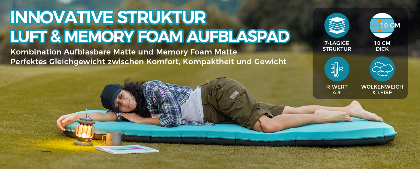 Кемпінговий килимок KingCamp R4.9 з memory foam, 10см, 4-сезонний, надувний, для кемпінгу та подорожей, блакитний