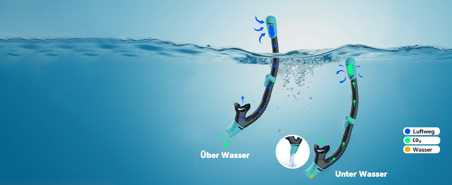 Набір для снорклінгу G2RISE для дорослих, маска для плавання та трубка, чорний+темно-зелений