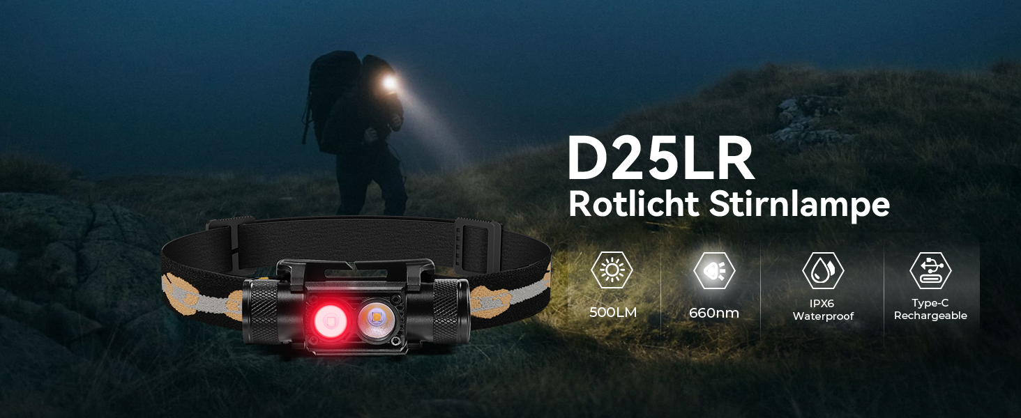 Налобний ліхтар Sofirn D25LR/H25LR з червоним світлом 660нм та High CRI, акумуляторний LED ліхтар USB-C, водонепроникний IPX6 для бігу, риболовлі та полювання