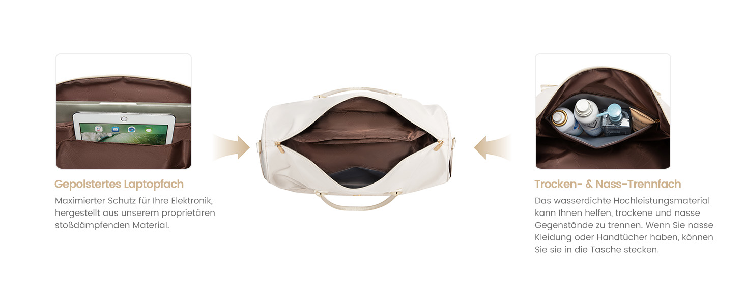 Сумка-мішок LOVEVOOK для жінок, дорожня сумочка-вікендер з відділенням для взуття та мокрих речей, 2 шт. у наборі, велика спортивна сумка, ручна поклажа для подорожей літаком, фітнесу, йоги, бежева, L (35 л)