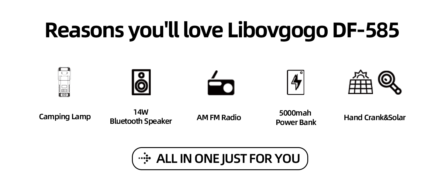 LED кемпінговий ліхтар Libovgogo з Bluetooth, радіо, сонячною зарядкою та Power Bank, IP65, 5000mAh