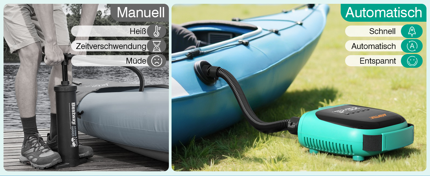 Електричний насос для SUP-дошки AGPTEK: акумуляторний, 20PSI, автоматичне відключення, 12V, для SUP та човнів
