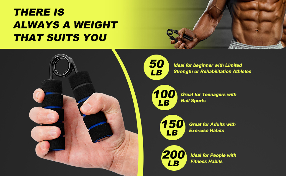 Набір для тренування рук та пальців (4 шт.), алюмінієвий підлокітний тренажер, тренажер сили хвата, тренажер м'язів рук для зміцнення хвата, нарощування м'язів та реабілітації рук (50/100/150/200 LBS)