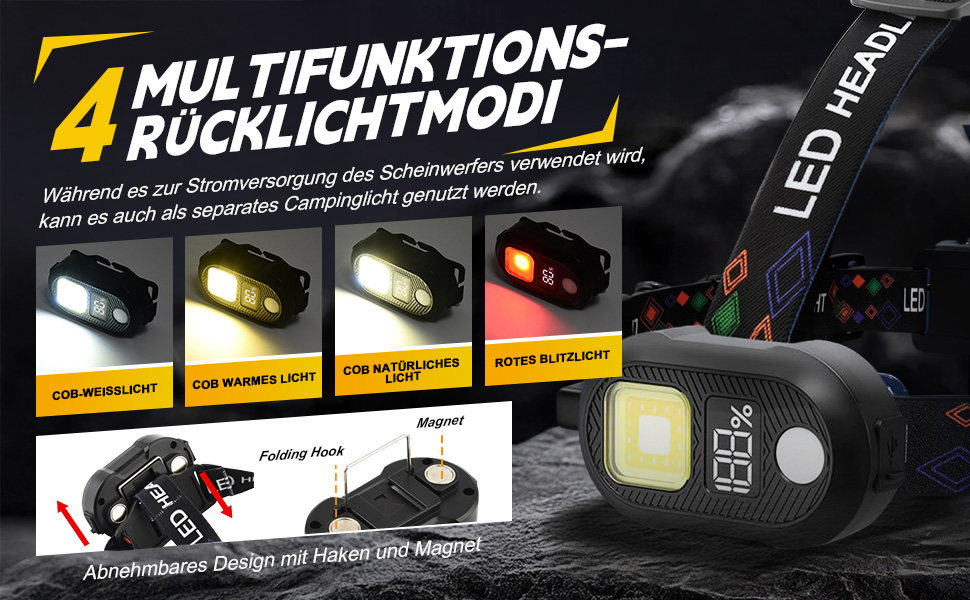 LED налобний ліхтар Stirnlampe 2025 з регулюванням яскравості, датчиком, 8 режимів (червоне світло, аварійне), 225° регулювання. Для кемпінгу, риболовлі, ремонту, надзвичайних ситуацій. Чорний