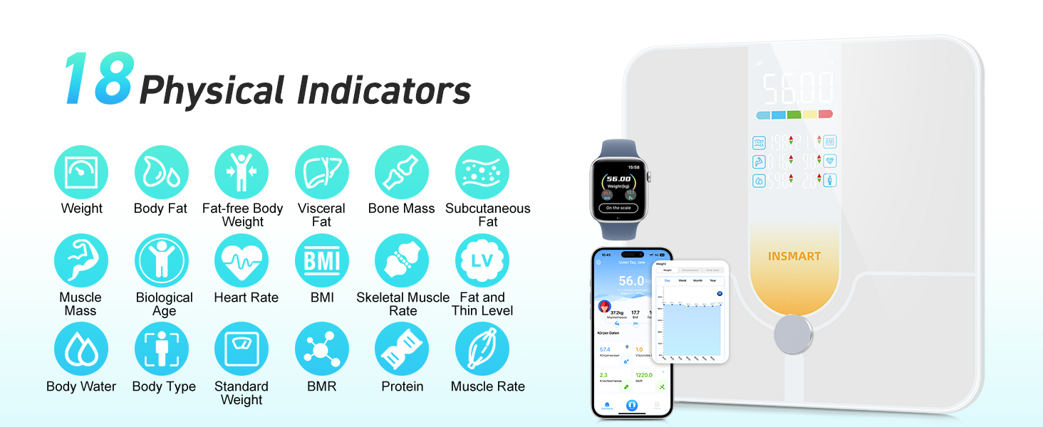 Інсмарт Розумна вага з великим дисплеєм, 227 кг/500 фунтів, аналіз складу тіла, Bluetooth, APP, 18 показників (BMI, вага, жир, пульс, м'язи). Білий/Помаранчевий
