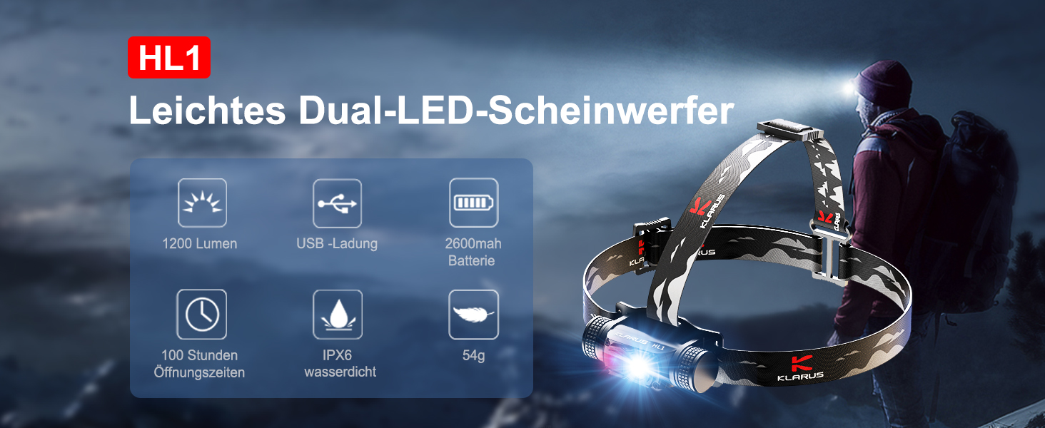 Акумуляторний налобний ліхтар Klarus HL1 LED 1200 Люмен, 7 режимів роботи, до 100 годин автономності, водонепроникний IPX6 для бігу, кемпінгу, походів та полювання