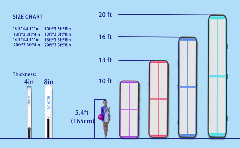 Надувна гімнастична мат для акробатики та кікбоксингу, 3/4/5/6 метрів, 20 см заввишки