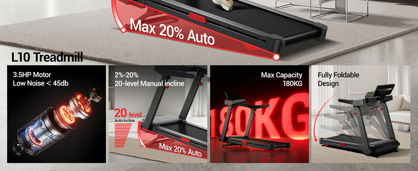 Бігова доріжка UMAY L10: електричний біговий доріжки з нахилом 20%, швидкість до 14 км/год, складний, потужність 3.5 PS, для дому, вантажопідйомність 180 кг