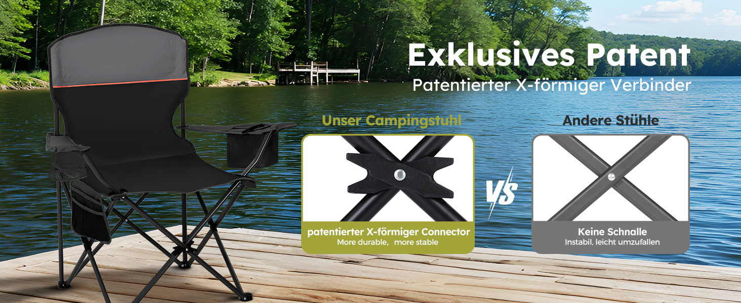 Набір з 2 шт. складаних стільців для риболовлі та відпочинку на природі High Point Sports, до 120 кг, з підстаканником та відділенням для охолодження, чорний