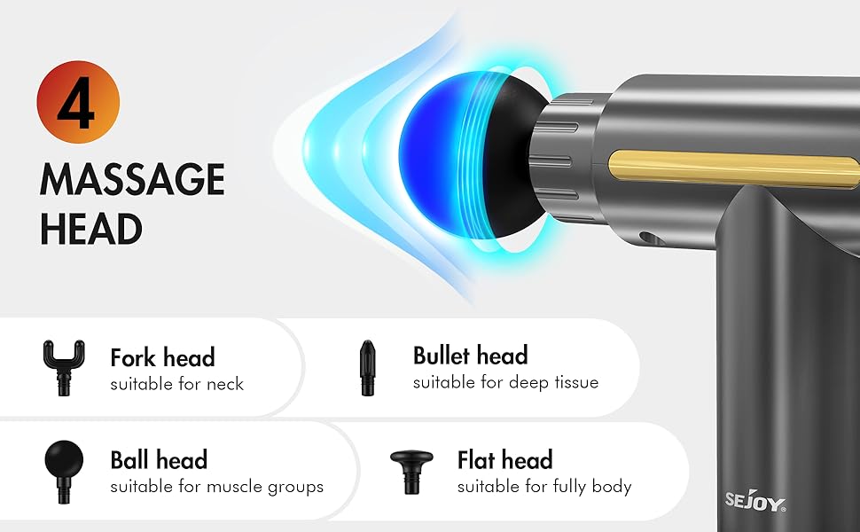 Масажний пістолет Sejoy Глибокі тканини 10-швидкісна USB-зарядка Портативний ручний масажер Перкусійний масажер Пістолет для масажу м'язів Ультра маленькі та тихі м'язи для домашнього тренажерного залу на відкритому повітрі