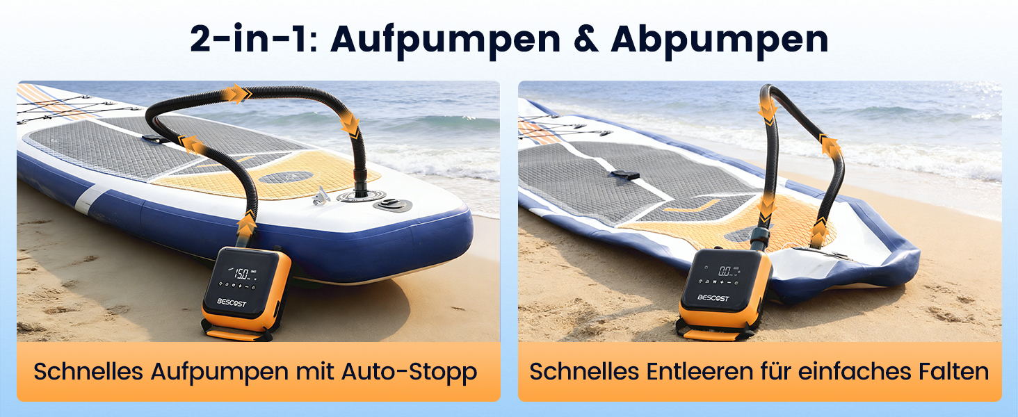 Електричний насос для SUP-дошки з акумулятором, 20 PSI компресор з функцією спуску повітря, двоступеневий автоматичний насос для сапборда, каяка, човна та намету