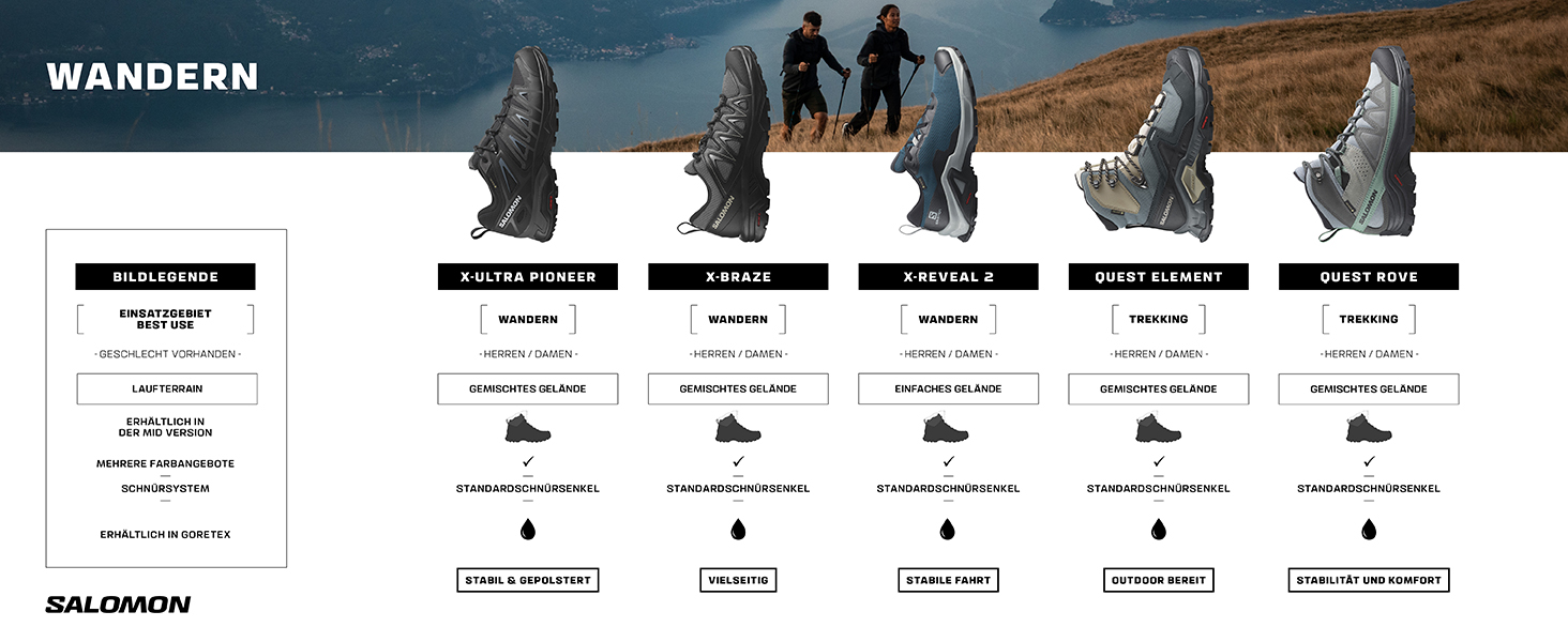 Жіночі трекінгові черевики Salomon X Braze Mid Gore-Tex, 39 1/3 EU, Ebony India Ink Bleached Aqua