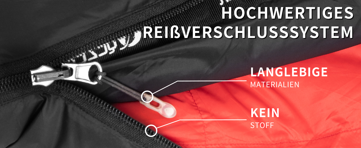 Спальний мішок пуховий, 4-сезонний, зимовий -3°C до -20°C. Підходить для кемпінгу, походів та відпочинку на природі для дорослих та дітей. Чорний, температурний режим -3°C до -12°C