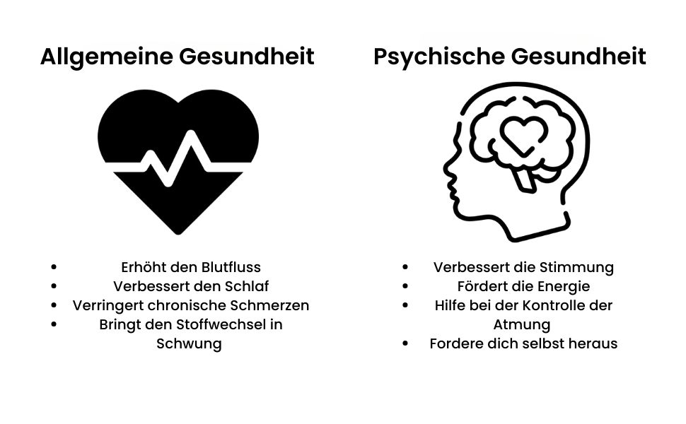 Тонна для криотерапії Eisbad для спортсменів з кришкою, портативна ванна для криотерапії, Cold Pod, складана надувна ванна для внутрішнього та зовнішнього використання (75 см)