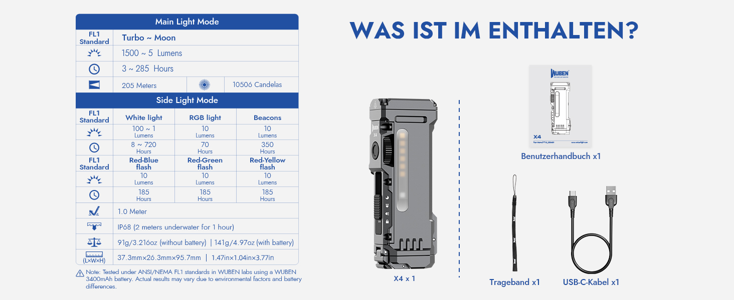 WUBEN X4 Mini LED ліхтарик з RGB підсвічуванням, компактний акумуляторний ліхтарик 1500 люменів, EDC тактичний ліхтарик IP68, для кемпінгу, подарунок, надзвичайна ситуація (сірий)