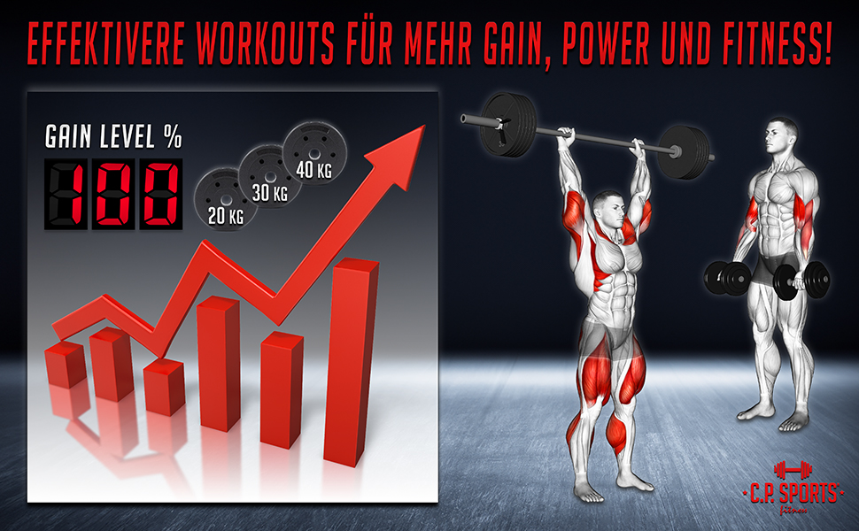 Набір гантелей та штанги C.P. Sports 2-в-1 (20/30/40 кг) для силових тренувань, фітнесу та домашнього спортзалу