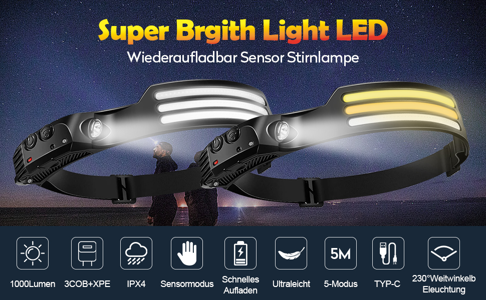 LED налобний ліхтар, 2 шт., перезаряжається, 230° широкий кут огляду, 3 LED, датчик світла, водонепроникний, легкий, для бігу, риболовлі, 2 білих світлодіодів