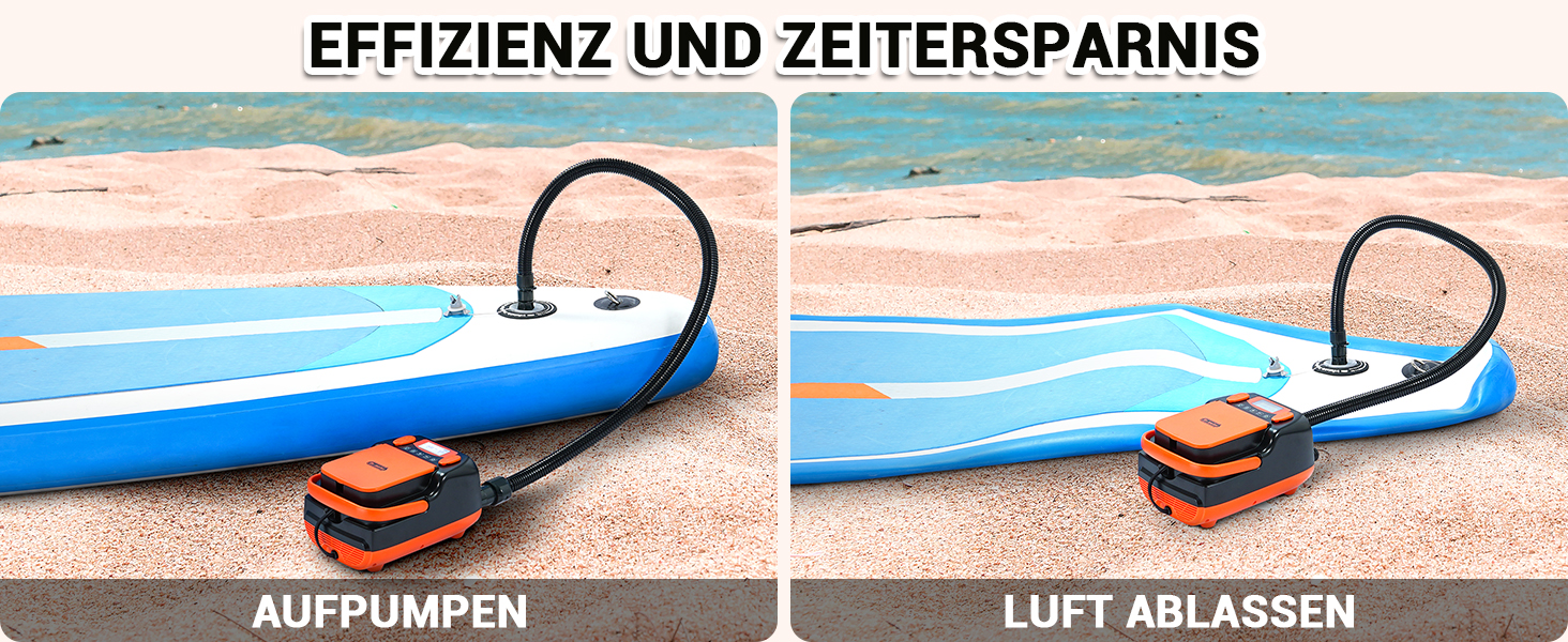 Електричний насос Dr.meter SUP з акумулятором 6000mAh: для SUP-дошок, човнів, наметів, каяків