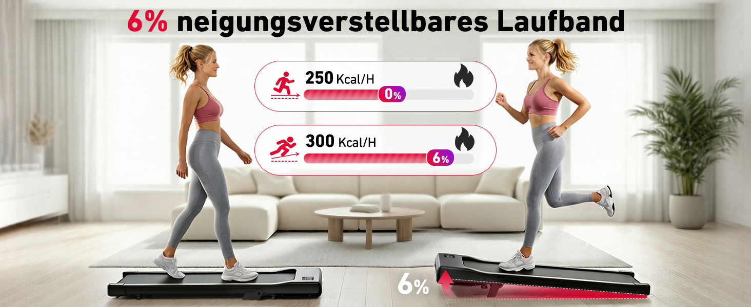 Бігова доріжка DeerRun Walking Pad з нахилом 6% для дому та офісу, компактний тренажер під стіл з LED-дисплеєм, керуванням через додаток та пультом, макс. навантаження 136 кг (Персиковий рожевий)