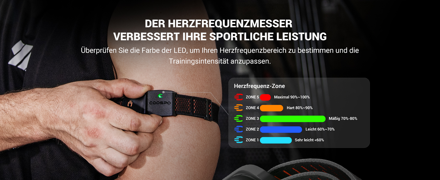 Пульсометр COOSPO HW9 з Bluetooth ANT+ та LED-сенсором, водонепроникний IP67, сумісний з Polar, Wahoo, Garmin, Zwift, Elite, HRV. Чорний