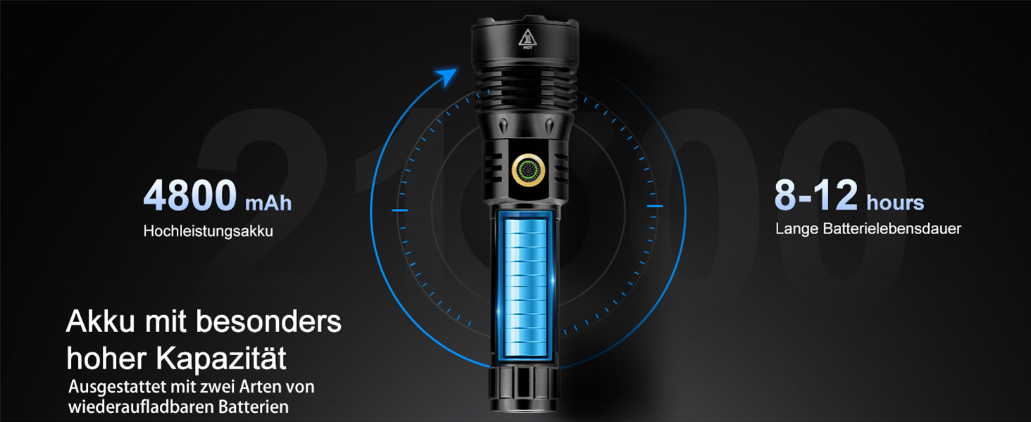 Тактичний ліхтарик ASORT 500000 люмен: USB-зарядний, Zoom, 6 режимів, водонепроникний IP67, з чохлом для кемпінгу та туризму