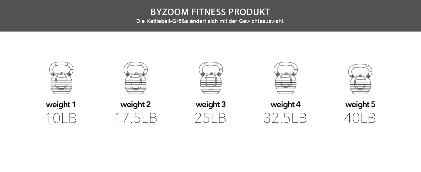 Гиря BYZOOM FITNESS 18 кг, біла, 5 ваг