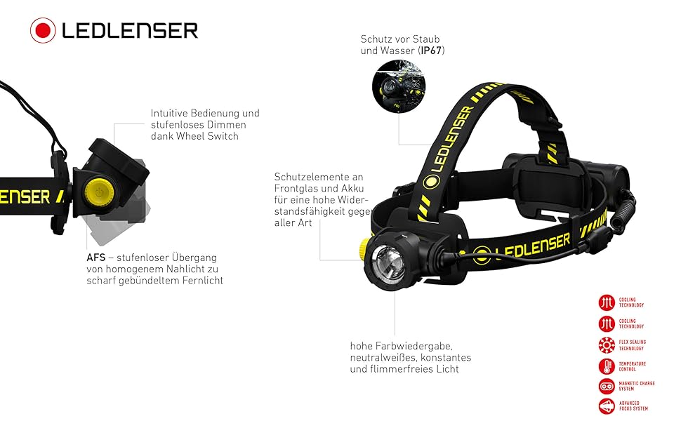 Ліхтар налобний LED Ledlenser H7R Work 1000 люмен, акумуляторний, водонепроникний IP67, регульований, з USB-кабелем