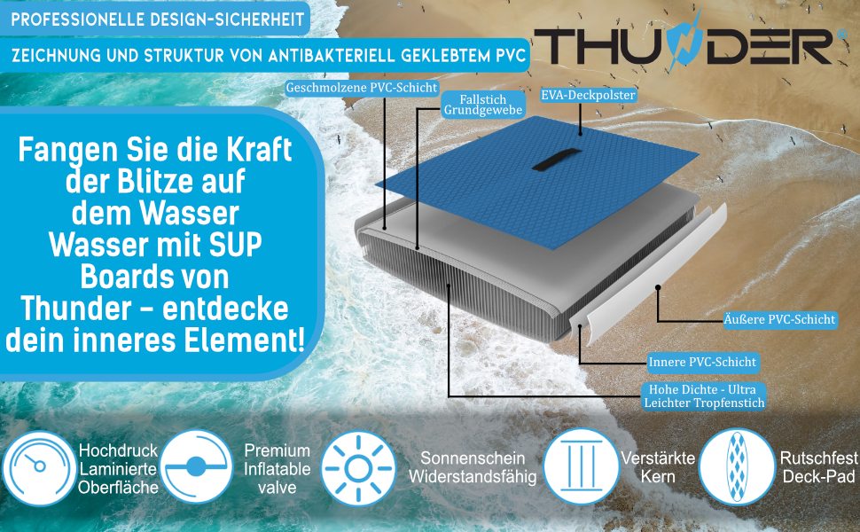 Надувна SUP-дошка THUNDER 320/365 см, зелена, з насосом, рюкзаком і регульованим веслом, протиковзкий PVC, заміна для каяка або понтона