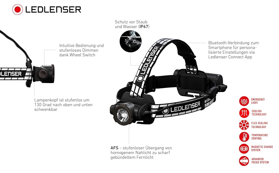 Ліхтар налобний LED Ledlenser H7R Signature, 1000 люмен, акумуляторний, водонепроникний IP67, регульований, з постійним світлом, дальність 250м, USB-кабель
