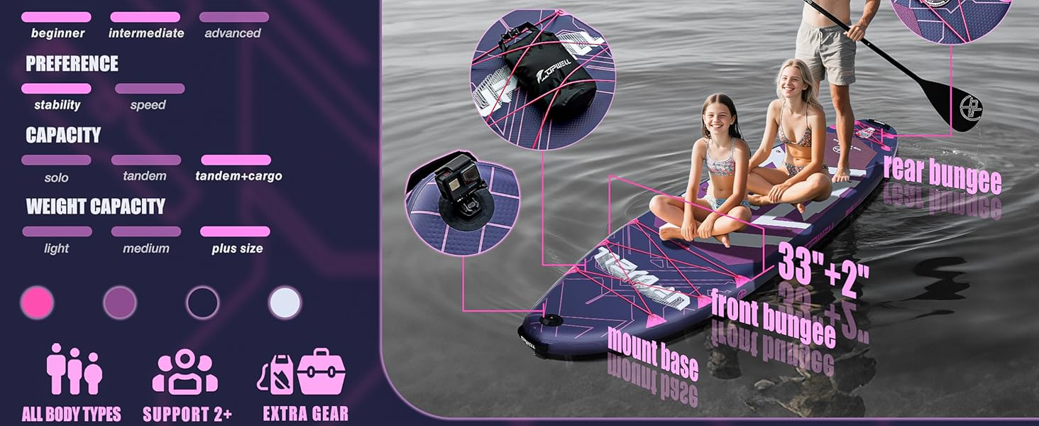 SUP-дошка Upwell 350x89 см з сидінням, надувна дошка для SUP-серфінгу (2+1) для дорослих та підлітків, фіолетова. Комплект: рюкзак, весло, ліш, насос, плавники.
