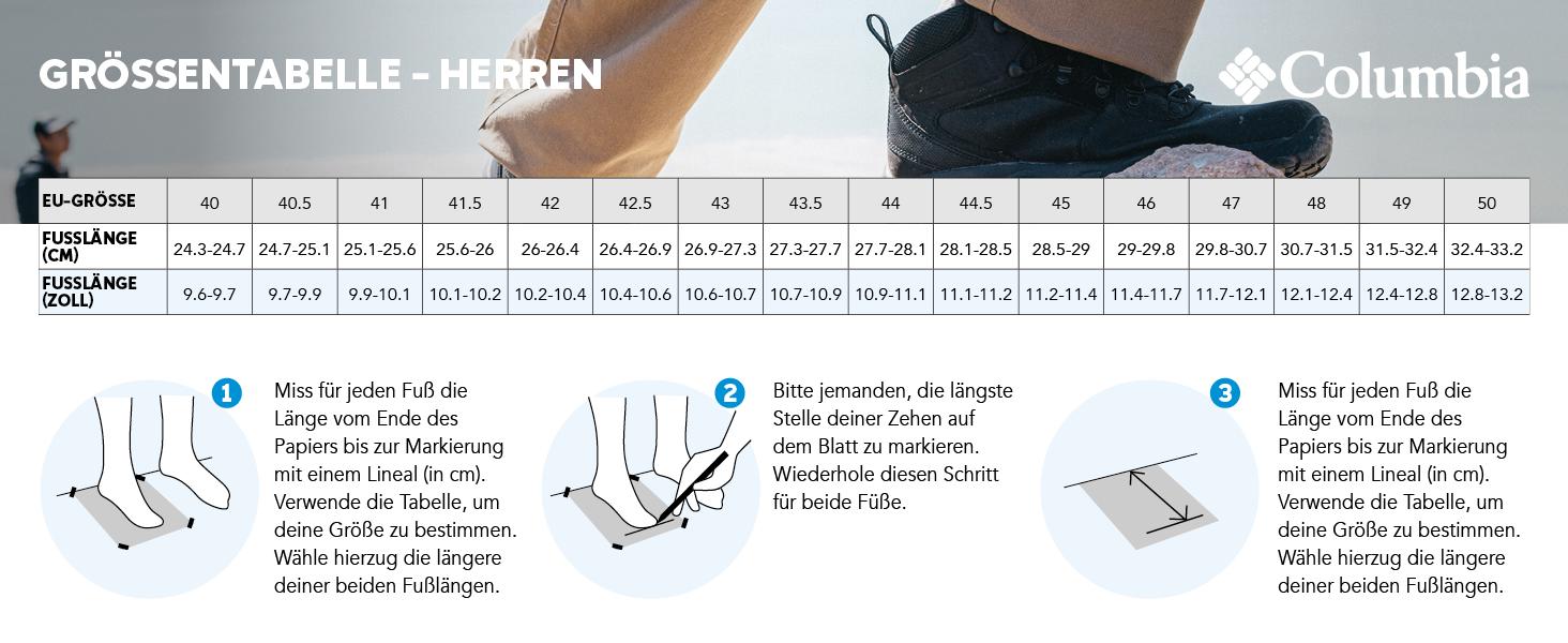 Columbia Trailstorm Hiker 3 Strap: Чоловічі трекінгові сандалі, чорно-сірі, 41 EU