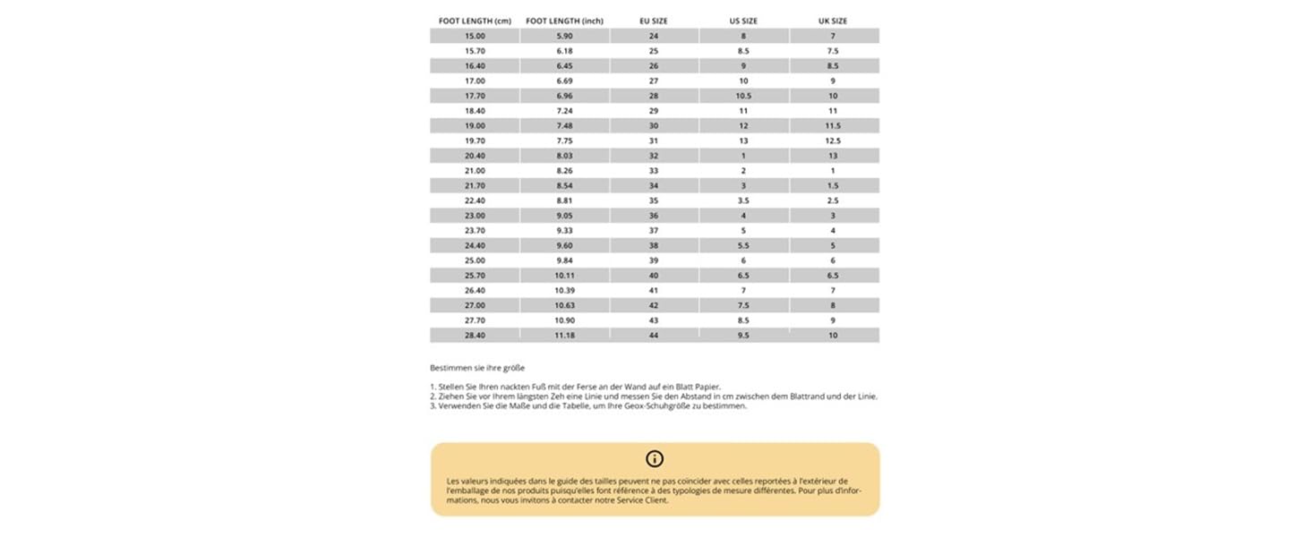 Дитячі кросівки Geox Magnetar G. B Abx, 31 EU, червоні