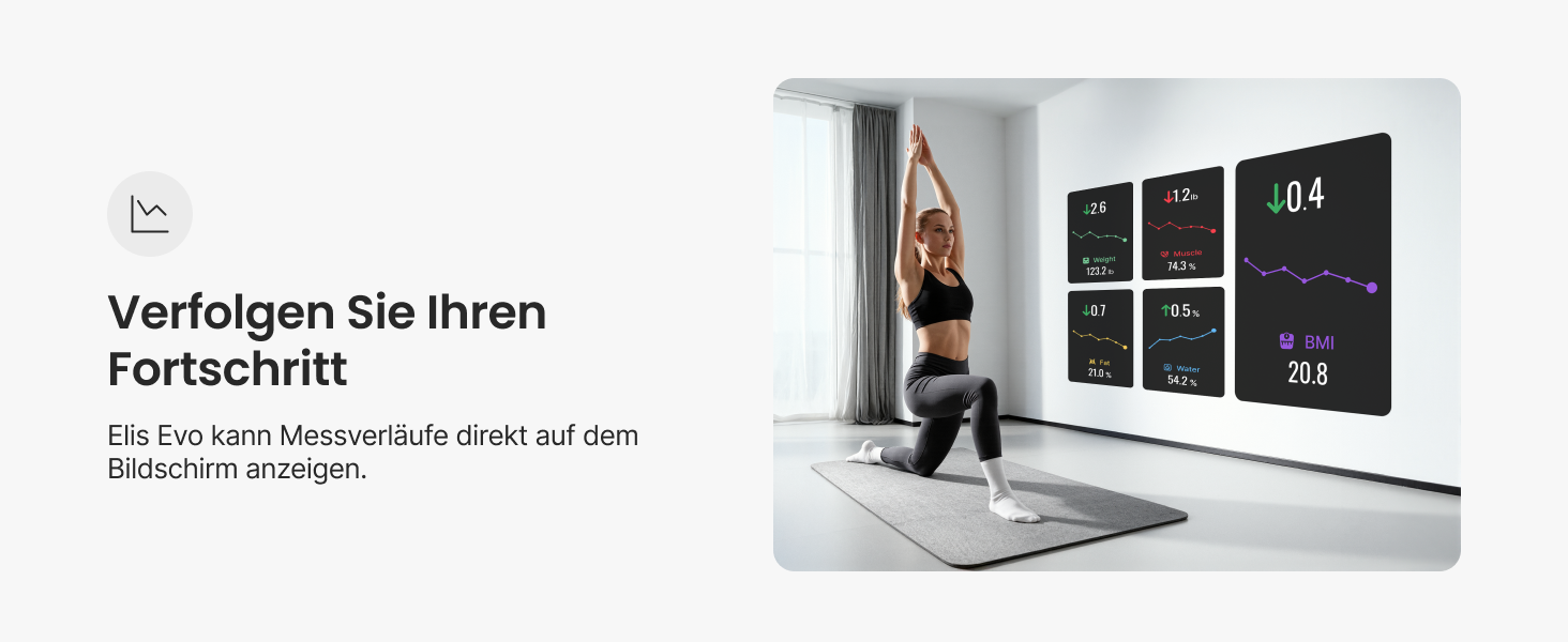 Інтелектуальна вага RENPHO з BMI та аналізом складу тіла: жир, м'язова маса, 18 показників, Wi-Fi, Bluetooth, перезаряджувана, Elis Evo