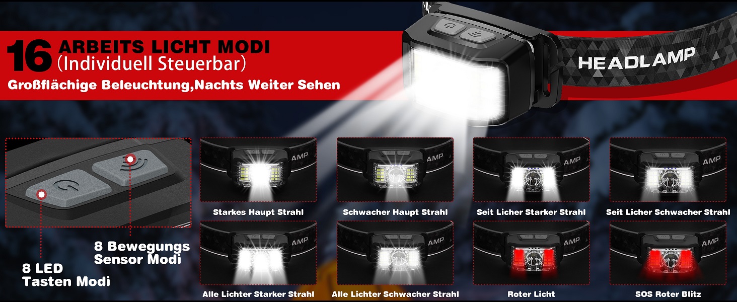 LED налобний ліхтар Aaizplz, 2 шт. - 2000 люмен, 16 режимів, водонепроникний IPX6, сенсор, магніт, для кемпінгу, бігу, риболовлі, дітей та дорослих