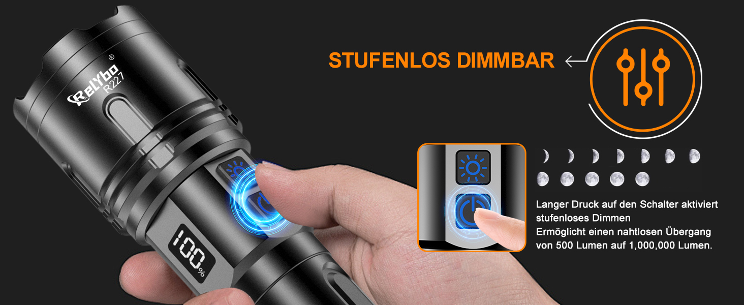 Ліхтар налобний Relybo LED XHM90.2, 1000000 Люмен, USB, тактичний, регулювання яскравості, чорний