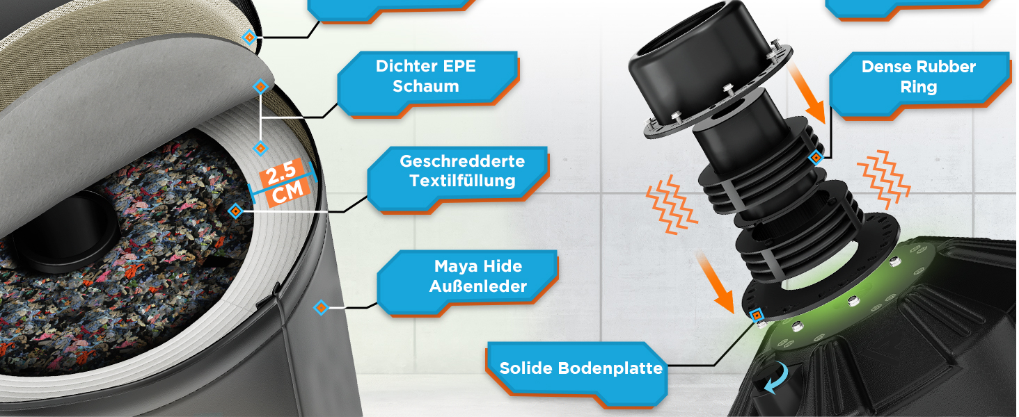 Дитячий боксерський мішок RDX 4ft з підставкою, рукавички для тренувань, MMA, кікбоксинг, бокс, єдиноборства, муай-тай, рожевий