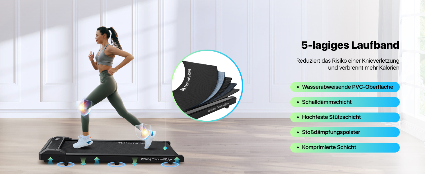 Walking Pad Edge: Компактний біговий тренажер для дому та офісу, 6 км/год, 120 кг, з пультом керування та підтримкою Zwift/Kinomap