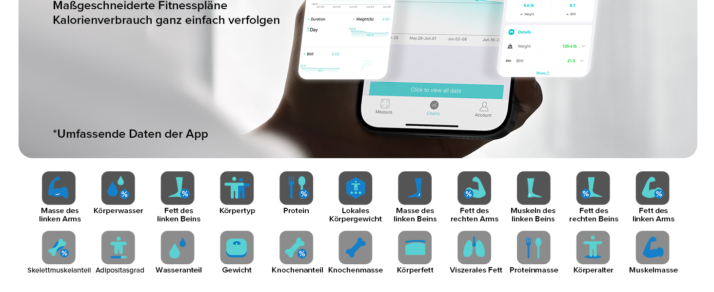 Вага для вимірювання складу тіла Posture, електронна вага для тіла з 8 електродами, вимірювання ваги, жиру, BMI та 28 показників тіла, LED-дисплей, чорний