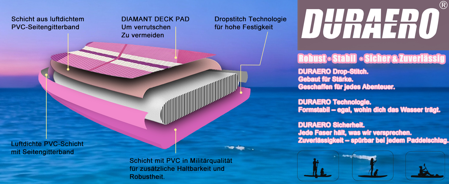 Надувний SUP Борд Stand Up Paddle Board Set, 330x76x15см, з кріслом для каяка, тримачем для камери, інтегрованим кік-педом, регульованим веслом, 3 фінами, повним аксесуаром, до 150кг, рожевий