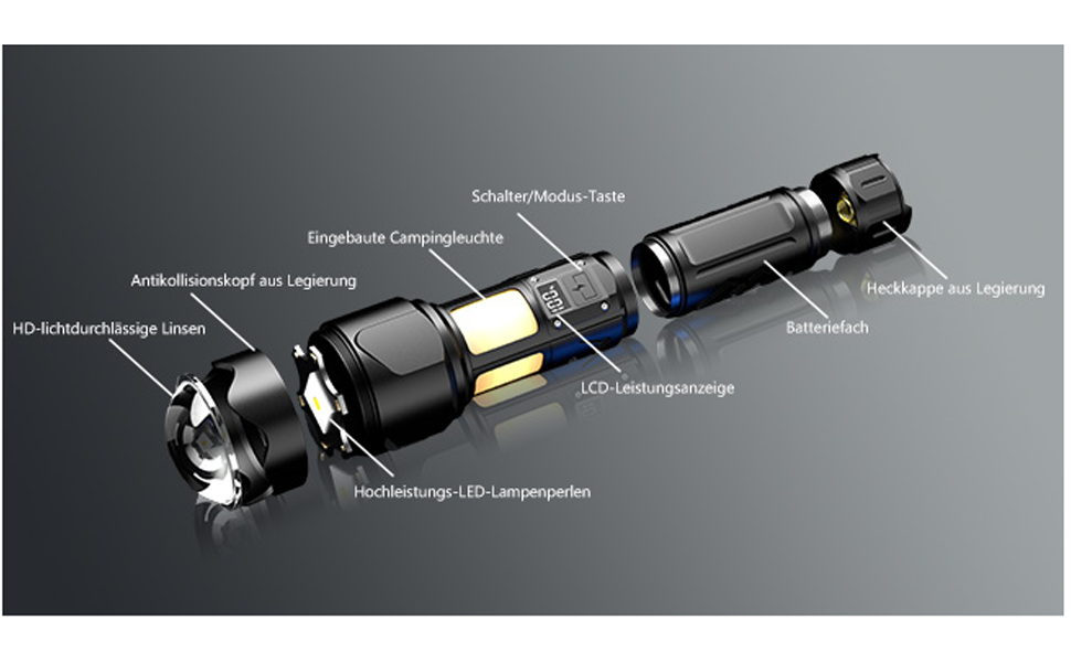 Ліхтар LED KZK 500000 Люмен, Потужний, Zoom, 360° COB, IP67 Водостійкий, 7 Режимів, для Кемпінгу, Риболовлі, Аварійних Ситуацій, на Відкритому Повітрі