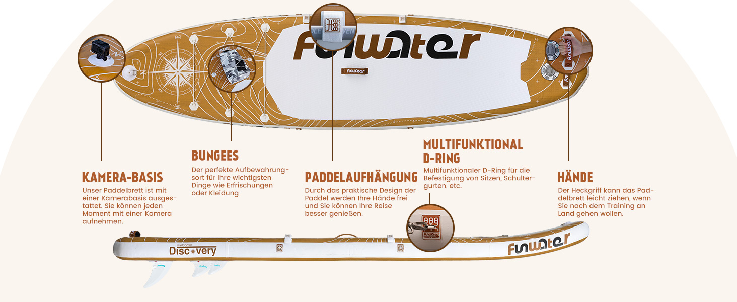 Надувна дошка для веслування FunWater Sup Дошка для веслування з регульованим веслом, ручним насосом, протиковзкою декою EVA, безпечним повідцем, сидіннями, для дорослих (ДИСК ЖОВТИЙ)