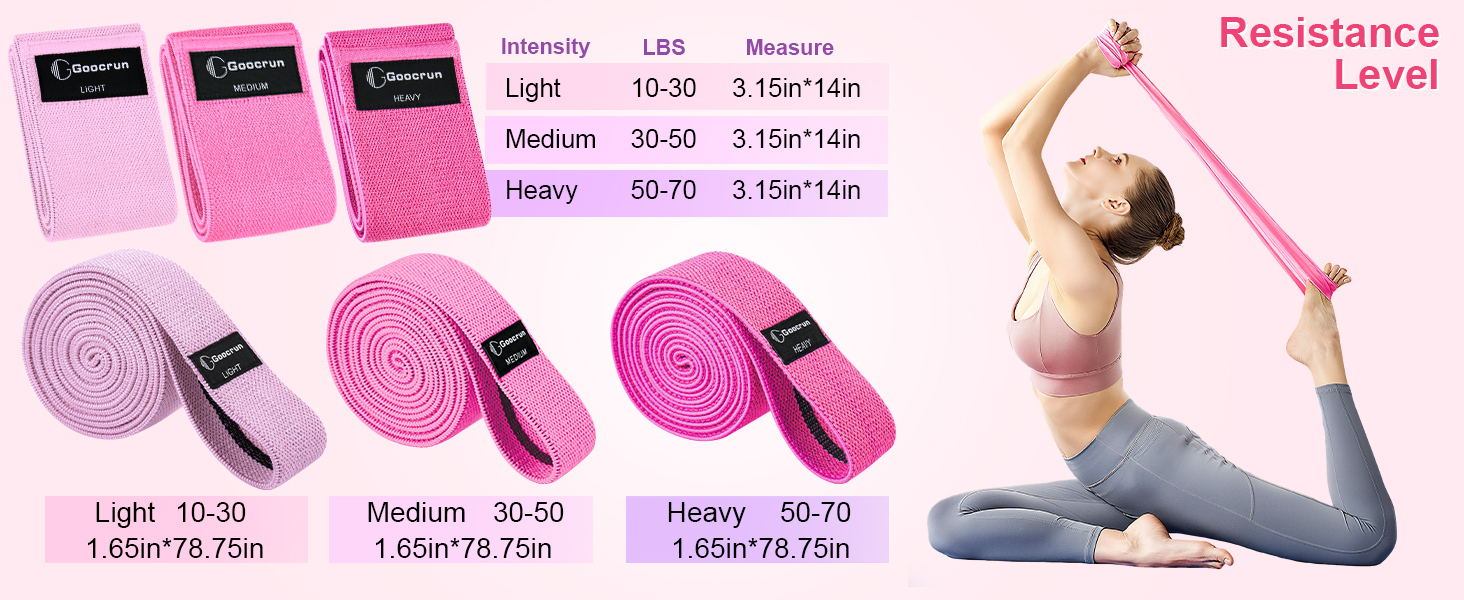 Pilates-кільце Goocrun з еспандером, м'ячем та слайдерами для фітнесу вдома – постер в комплекті (Рожевий, середній рівень)