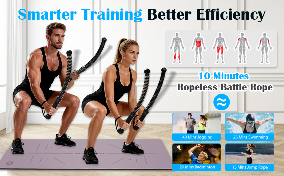 Битва-канат Battle Rope (2 шт.) для фітнесу вдома та в залі, без мотузки, для рук, корпусу, сідниць, спини та ніг